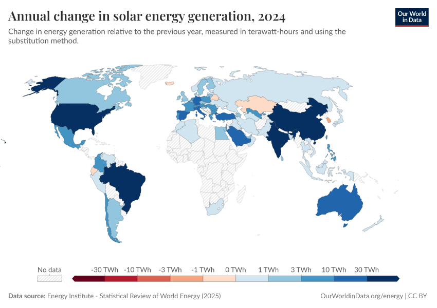 A thumbnail of the "Annual change in solar energy generation" chart