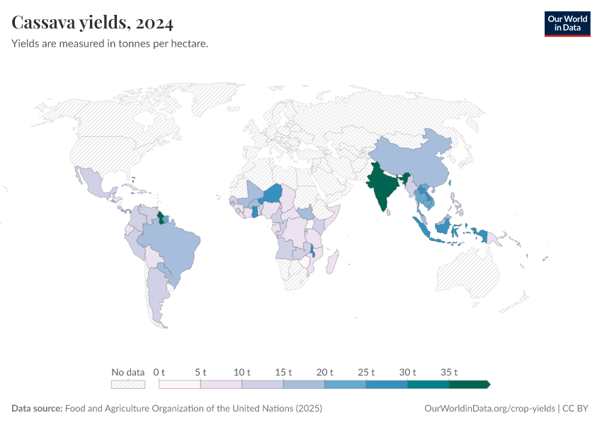 A thumbnail of the "Cassava yields" chart