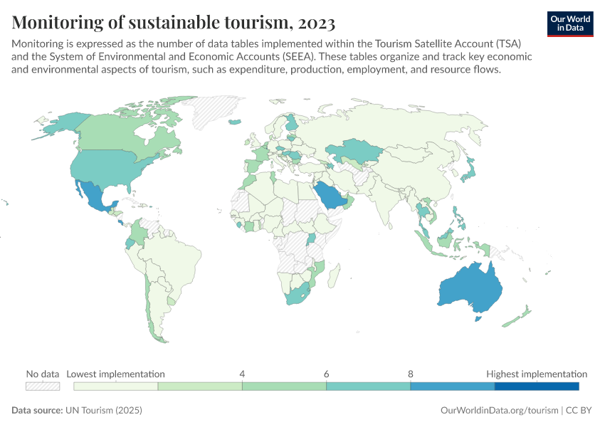 A thumbnail of the "Monitoring of sustainable tourism" chart