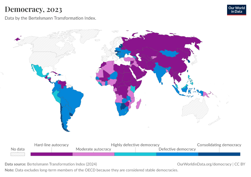 A thumbnail of the "Democracy" chart