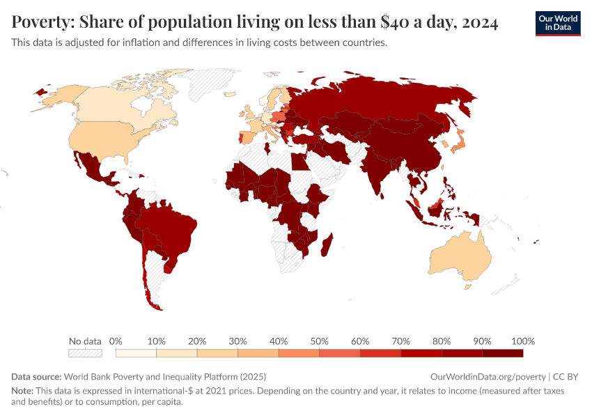 A thumbnail of the "Poverty: Share of population living on less than $40 a day" chart