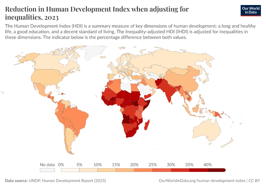 A thumbnail of the "Reduction in Human Development Index when adjusting for inequalities" chart