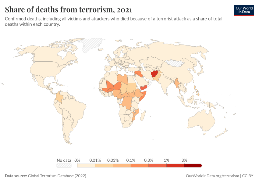 A thumbnail of the "Share of deaths from terrorism" chart