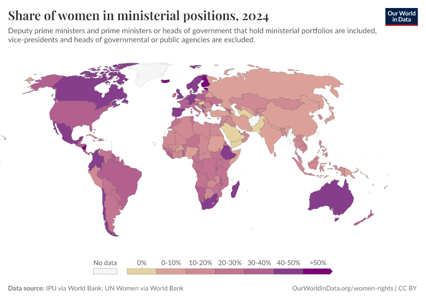 A thumbnail of the "Share of women in ministerial positions" chart