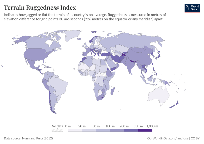 Terrain Ruggedness Index